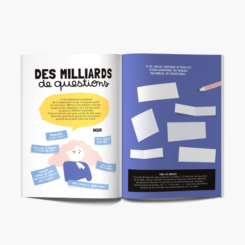 LIVRE À COMPLETER "SI ON PARLAIT DE LA MORT ?" – Image 3
